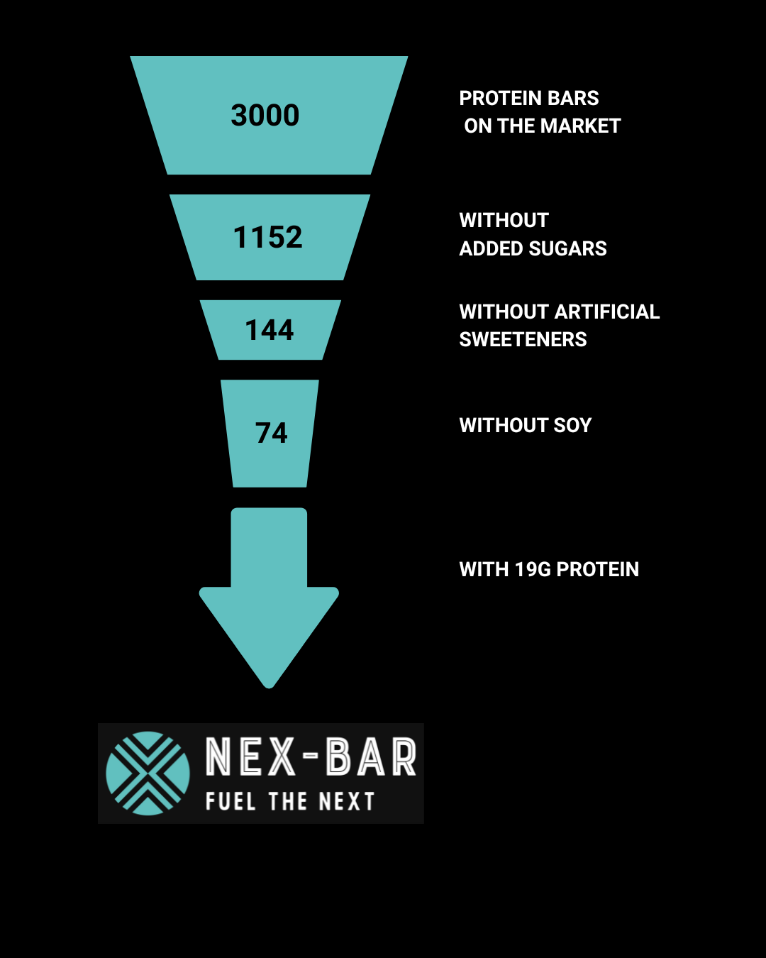 Vanilla + Cacao Duo Pack