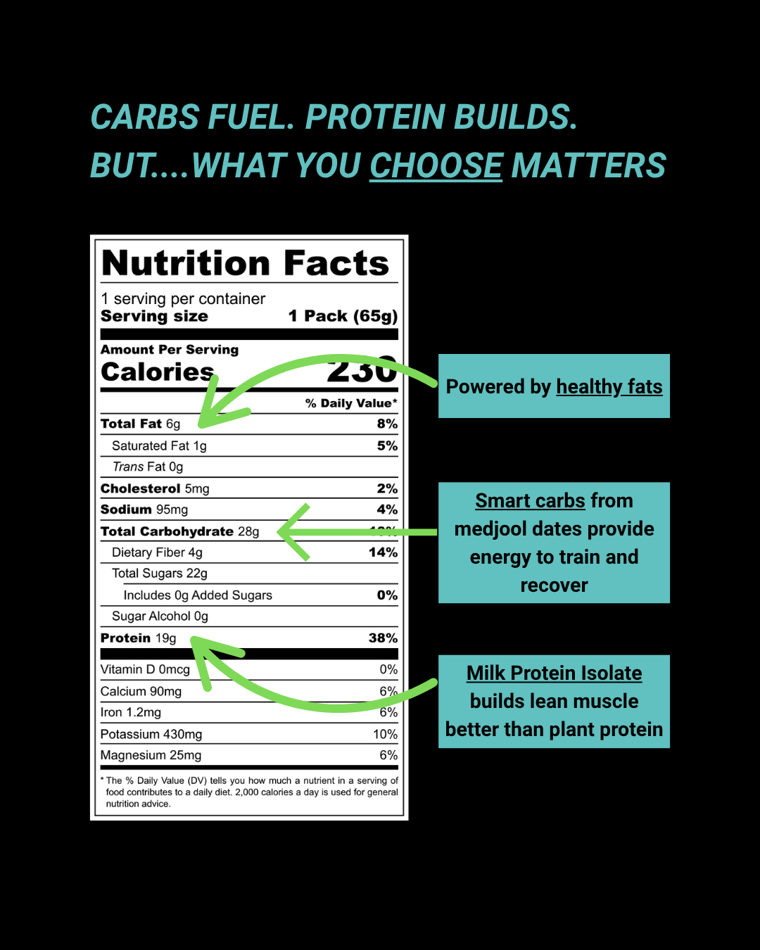 Vanilla Fuel Bliss Protein Bars - 8 Pack