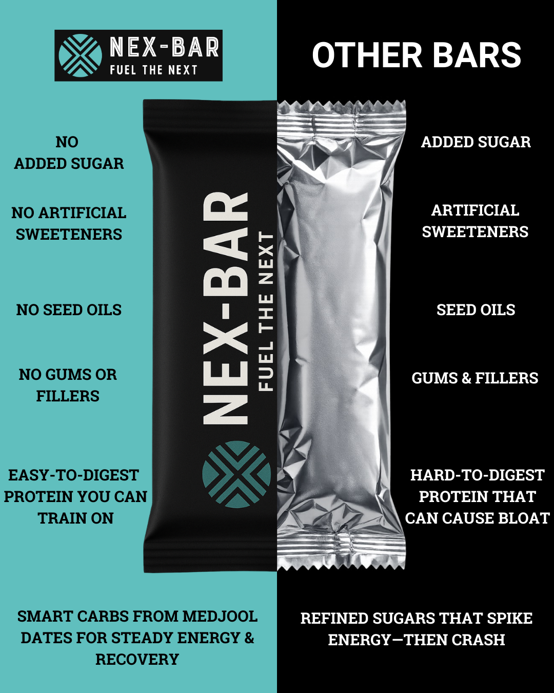 Dark Cacao Boost Protein Bars - 24 Pack