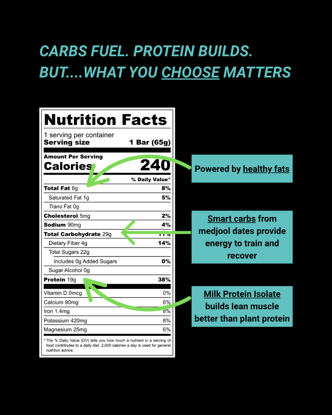Dark Cacao Boost Protein Bars - 8 Pack