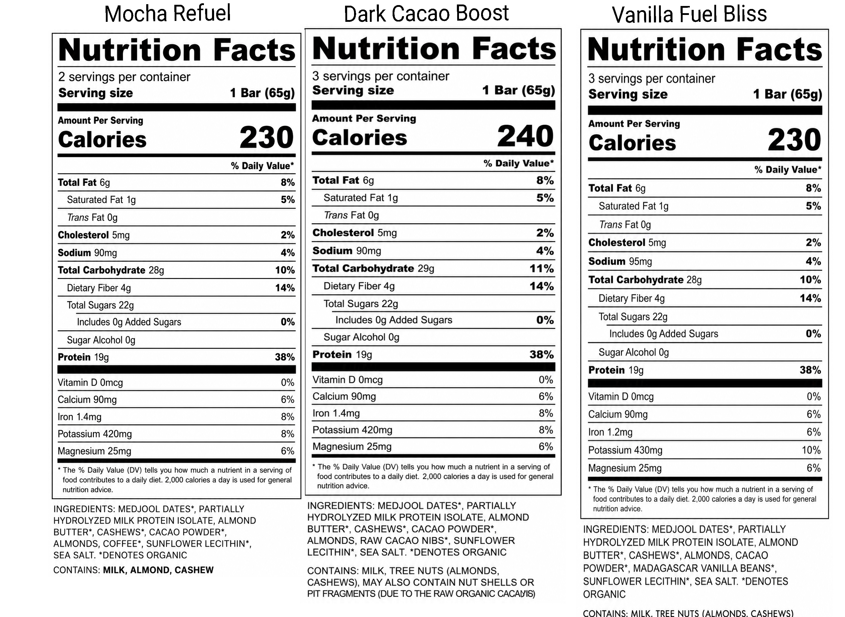 Nutritional Information for Discovery Box - 8 Pack